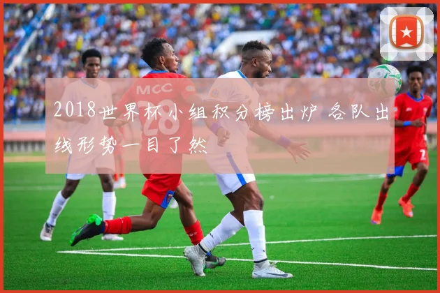 2018世界杯小组积分榜出炉 各队出线形势一目了然