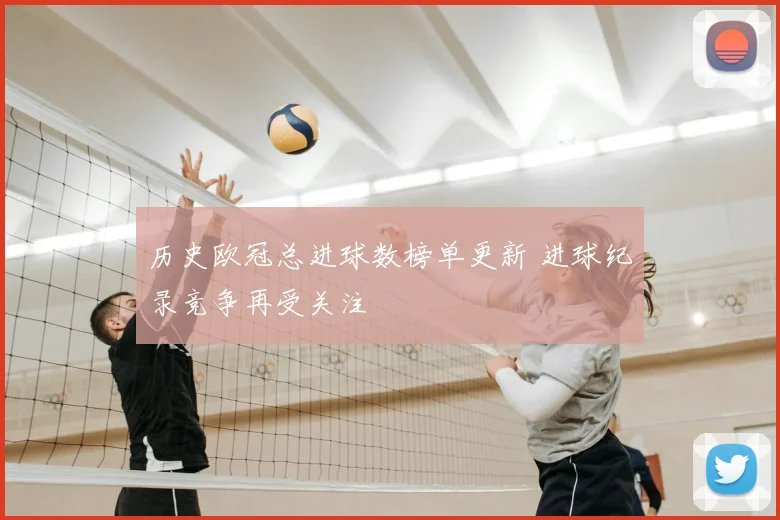 历史欧冠总进球数榜单更新 进球纪录竞争再受关注